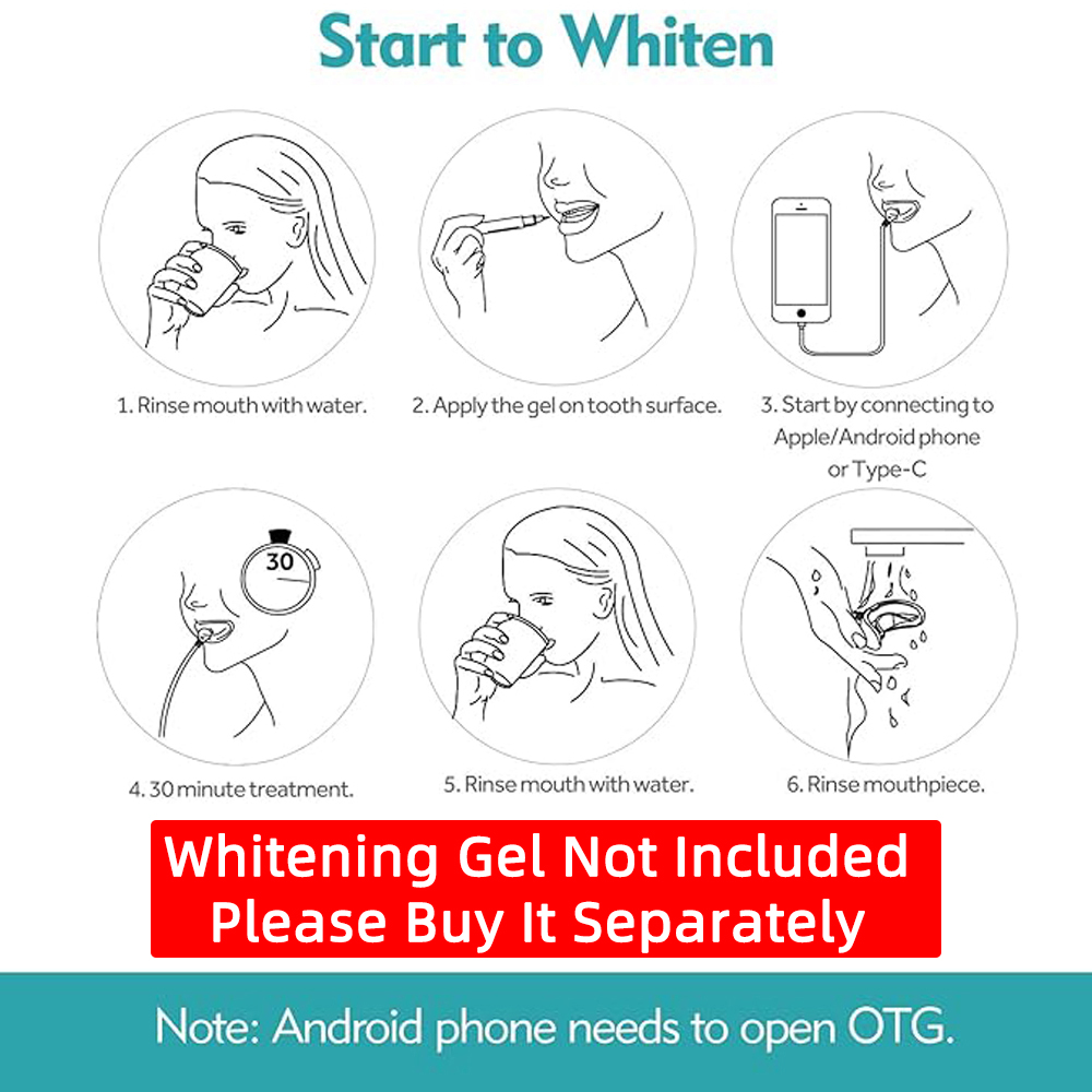 Vaclav Teeth Whitening Light K - огляд і ціна Teeth Whitening With Laser
