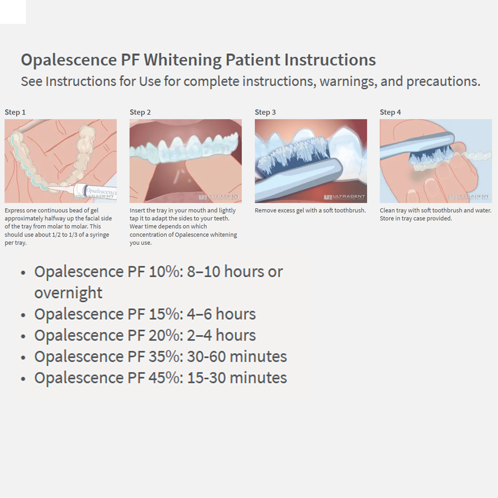 Opalescence Whitening 20% PF 2 - огляд і ціна Teeth Whitening Opalescence