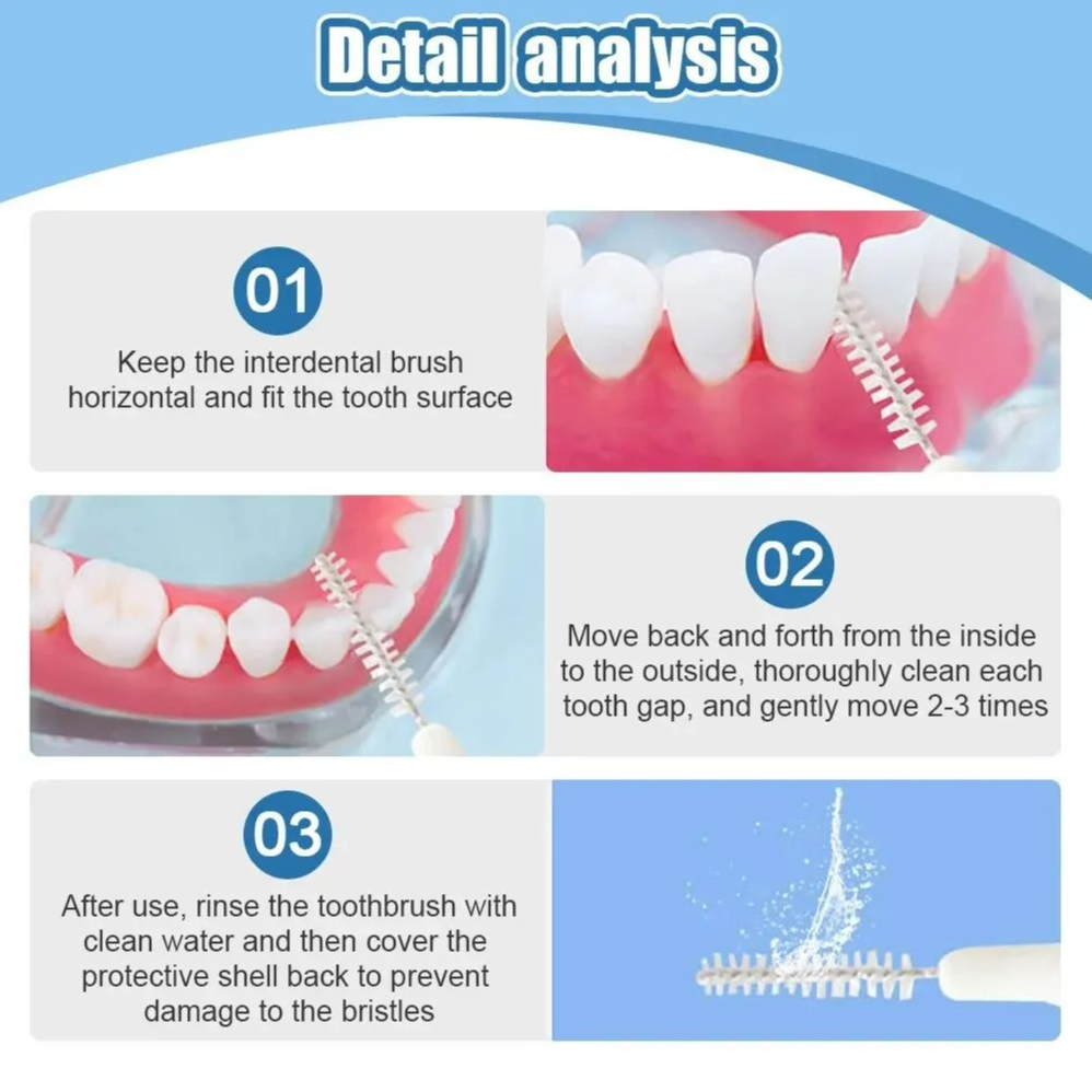 Interdental Brush Box Interden - огляд і ціна Teeth Whitening Brush