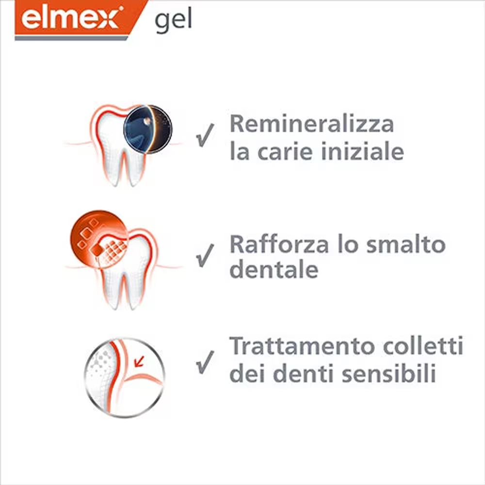Elmex Gelee Gel Fluor Dental 2 - огляд і ціна Teeth Whitening Singapore