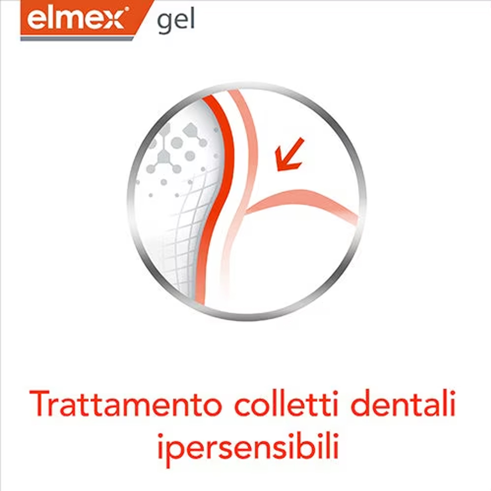 Elmex Gelee Gel Fluor Dental 2 - огляд і ціна Teeth Whitening Singapore