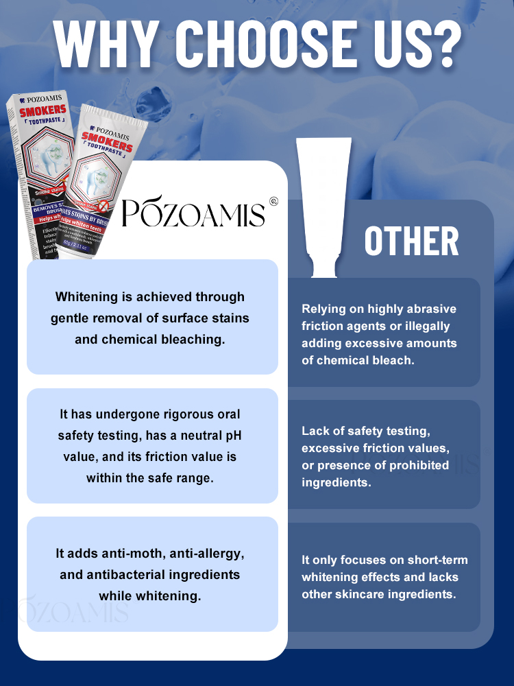 Oral care, teeth whitening, an - огляд і ціна Teeth Whitening And Stain Removal
