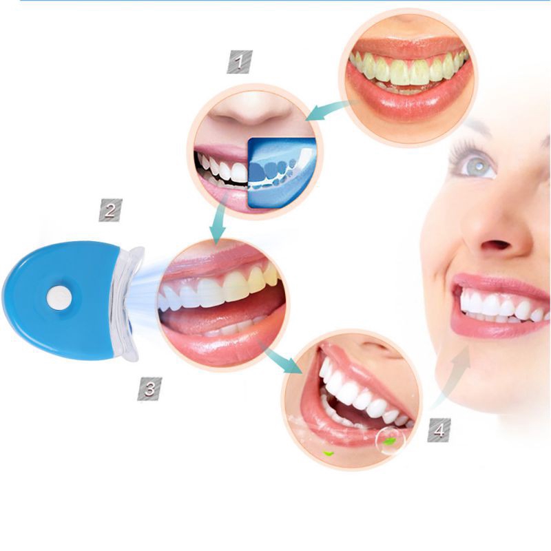 LED Teeth Whitening Light Whit - огляд і ціна Teeth Whitening Uv Light